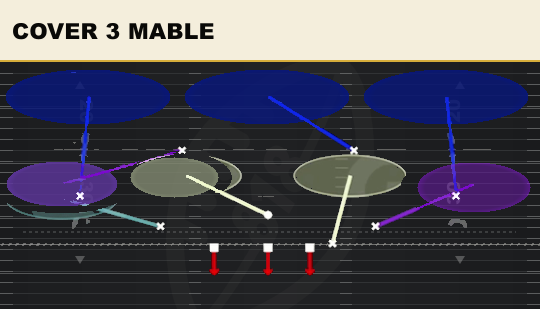 COVER 3 MABLE from Normal