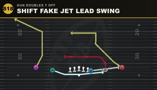 SHIFT FAKE JET LEAD SWING from Gun Doubles Y Off