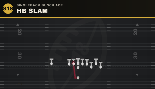 HB SLAM from Singleback Bunch Ace