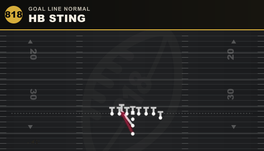 HB STING from Goal Line Normal