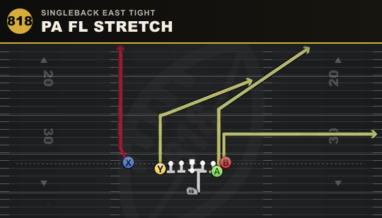 PA FL STRETCH from Singleback East Tight