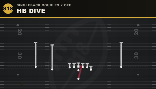 HB DIVE from Singleback Doubles Y Off