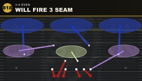 WILL FIRE 3 SEAM from 3-4 Even