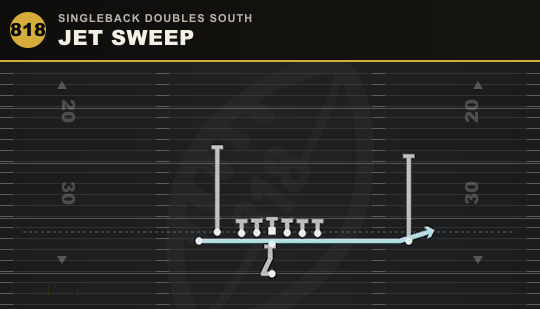 JET SWEEP from Singleback Doubles South