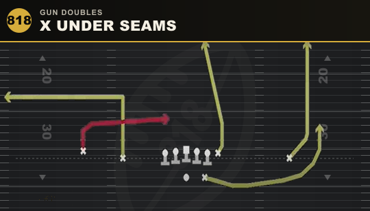 X UNDER SEAMS from Gun Doubles