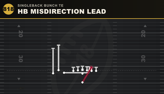 HB MISDIRECTION LEAD from Singleback Bunch TE