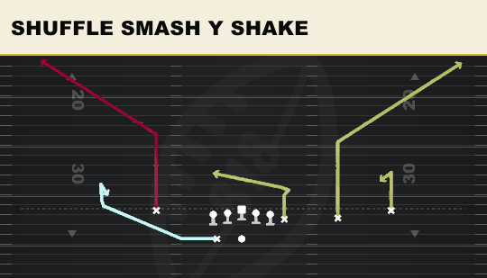 SHUFFLE SMASH Y SHAKE from Wing Trips Wk Nasty
