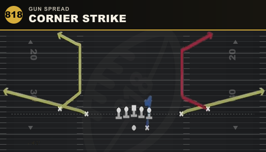 CORNER STRIKE from Gun Spread
