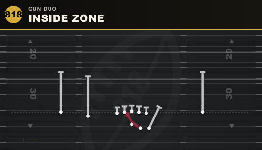 INSIDE ZONE from Gun Duo