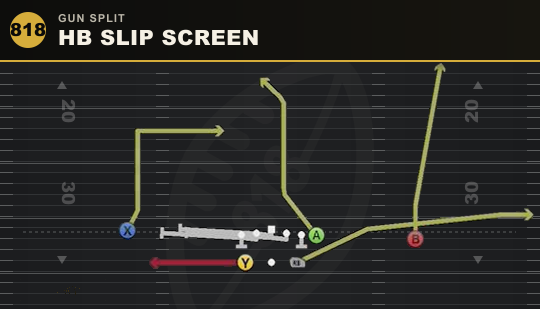 HB SLIP SCREEN from Gun Split