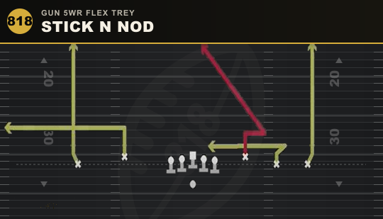 STICK N NOD from Gun 5WR Flex Trey