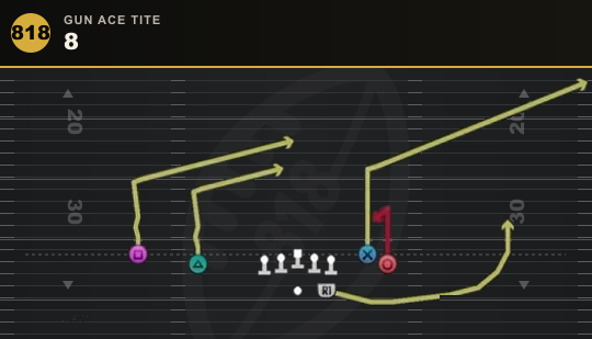 8 from Gun Ace Tite
