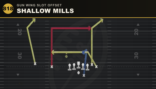 SHALLOW MILLS from Gun Wing Slot Offset