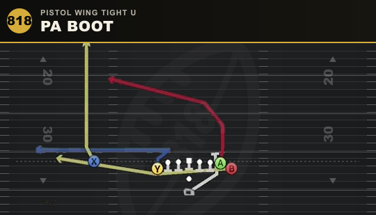 PA BOOT from Pistol Wing Tight U