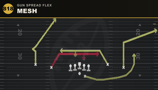 MESH from Gun Spread Flex