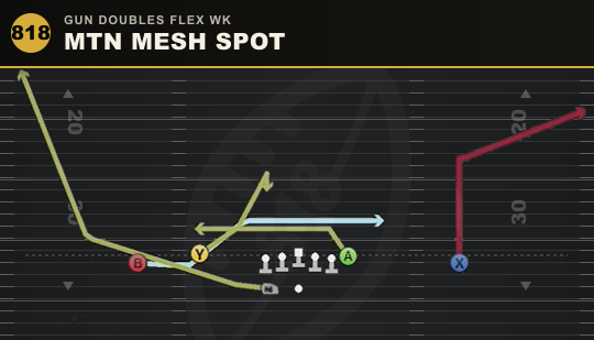 MTN MESH SPOT from Gun Doubles Flex Wk
