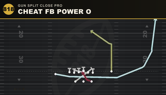CHEAT FB POWER O from Gun Split Close Pro