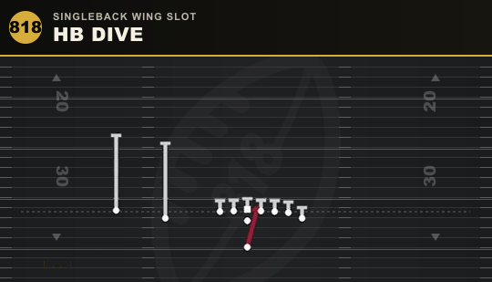 HB DIVE from Singleback Wing Slot