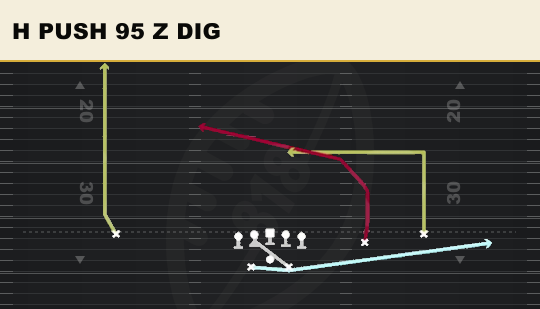 H PUSH 95 Z DIG from Green Rip Offset