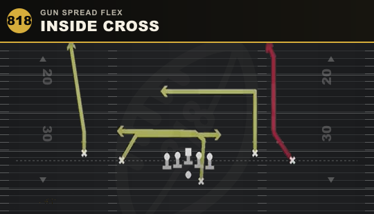 INSIDE CROSS from Gun Spread Flex