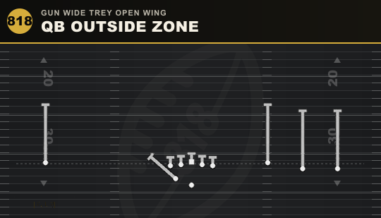 QB OUTSIDE ZONE from Gun Wide Trey Open Wing