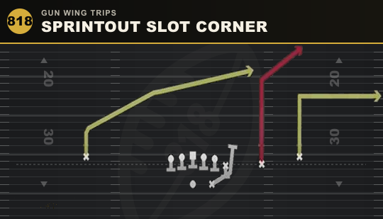 SPRINTOUT SLOT CORNER from Gun Wing Trips