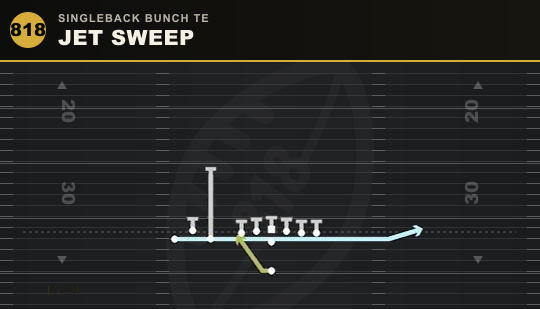 JET SWEEP from Singleback Bunch TE