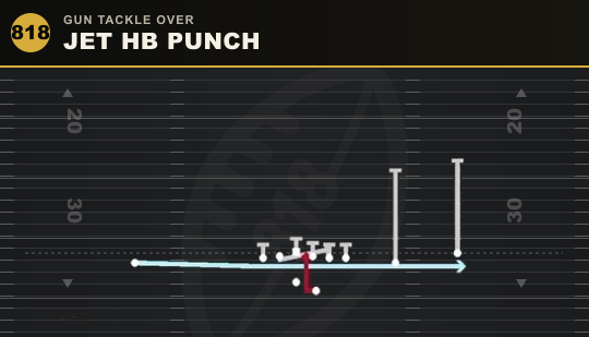 JET HB PUNCH from Gun Tackle Over