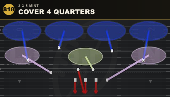 COVER 4 QUARTERS from 3-3-5 Mint