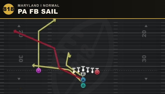 PA FB SAIL from Maryland I Normal