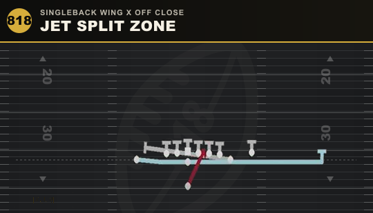 JET SPLIT ZONE from Singleback Wing X Off Close