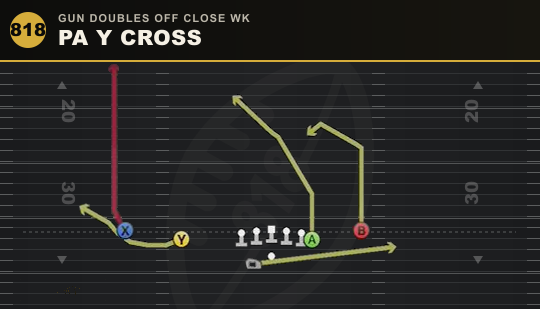 PA Y CROSS from Gun Doubles Off Close Wk