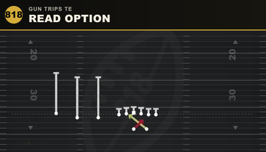 READ OPTION from Gun Trips TE