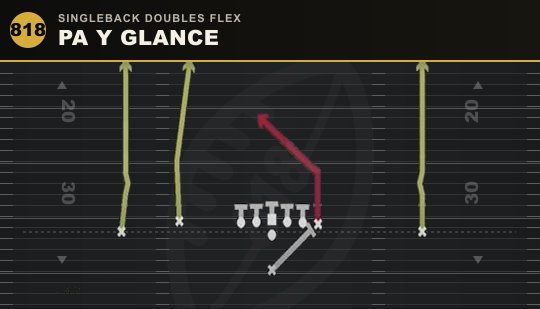 PA Y GLANCE from Singleback Doubles Flex