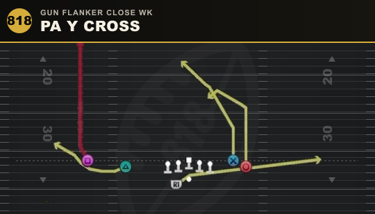 PA Y CROSS from Gun Flanker Close Wk