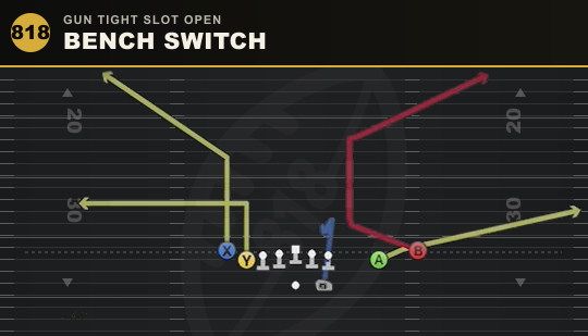 BENCH SWITCH from Gun Tight Slot Open