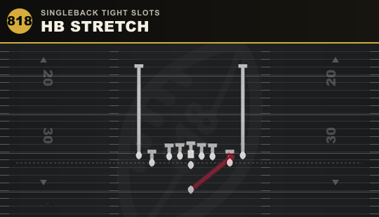 HB STRETCH from Singleback Tight Slots