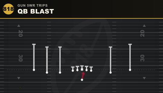 QB BLAST from Gun 5WR Trips