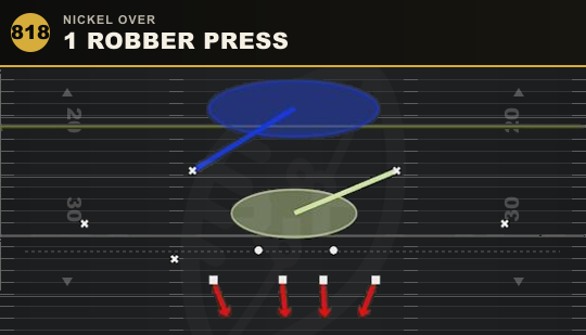 1 ROBBER PRESS from Nickel Over