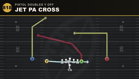 JET PA CROSS from Pistol Doubles Y Off