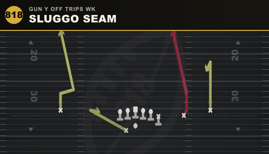 SLUGGO SEAM from Gun Y Off Trips Wk