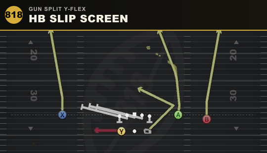 HB SLIP SCREEN from Gun Split Y-Flex
