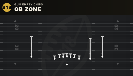 QB ZONE from Gun Empty Chips