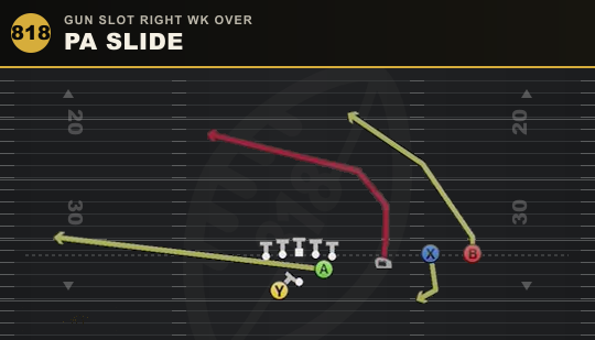 PA SLIDE from Gun Slot Right Wk Over