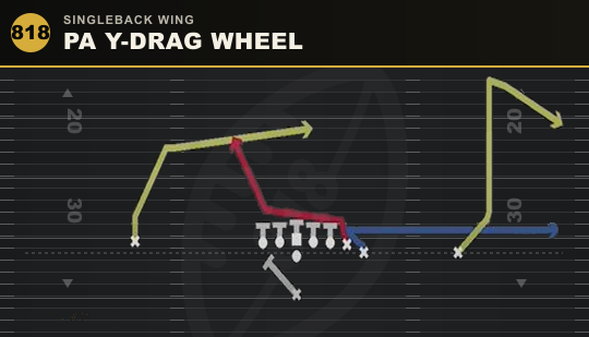 PA Y-DRAG WHEEL from Singleback Wing