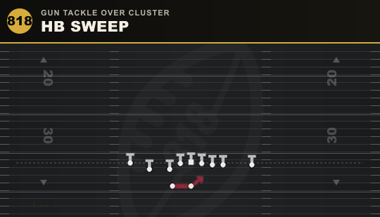 HB SWEEP from Gun Tackle Over Cluster