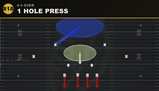 1 HOLE PRESS from 4-3 Over