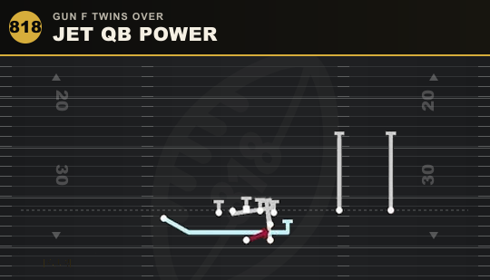 JET QB POWER from Gun F Twins Over