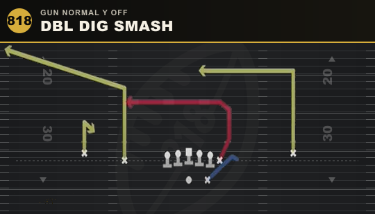 DBL DIG SMASH from Gun Normal Y Off