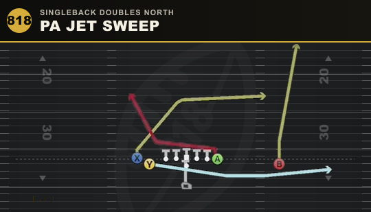 PA JET SWEEP from Singleback Doubles North